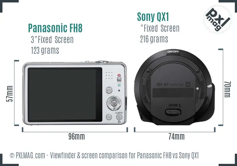 Panasonic FH8 vs Sony QX1 Screen and Viewfinder comparison