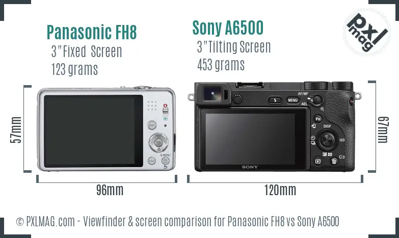 Panasonic FH8 vs Sony A6500 Screen and Viewfinder comparison