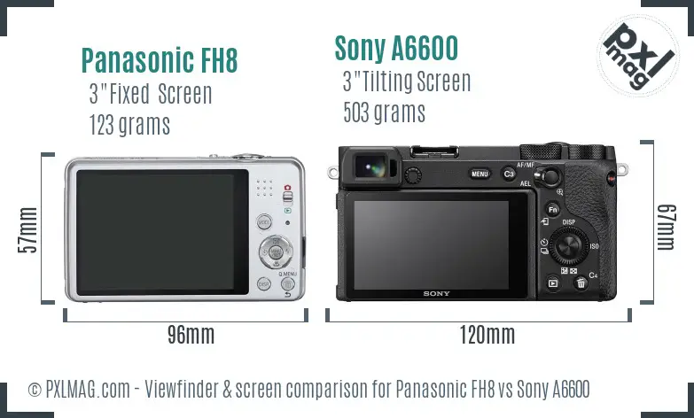 Panasonic FH8 vs Sony A6600 Screen and Viewfinder comparison
