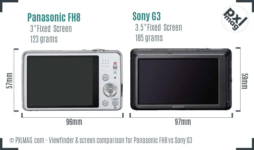 Panasonic FH8 vs Sony G3 Screen and Viewfinder comparison