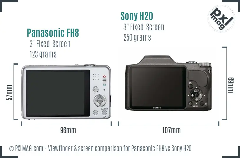 Panasonic FH8 vs Sony H20 Screen and Viewfinder comparison