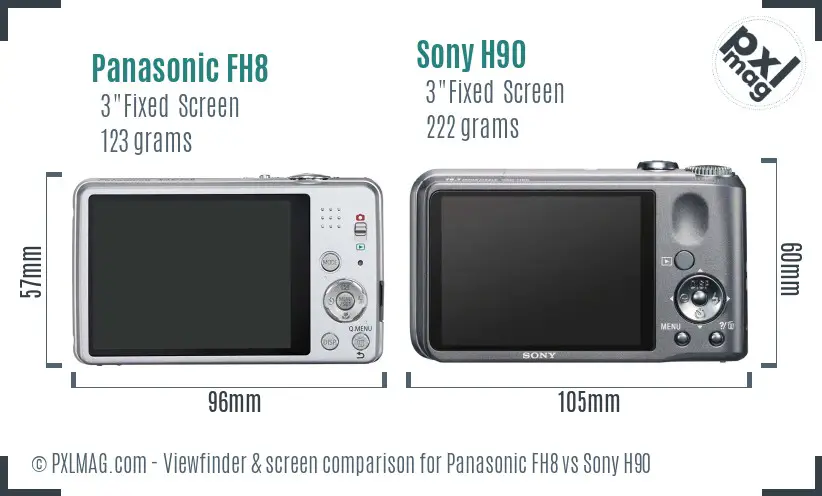 Panasonic FH8 vs Sony H90 Screen and Viewfinder comparison