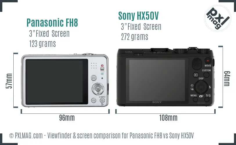 Panasonic FH8 vs Sony HX50V Screen and Viewfinder comparison