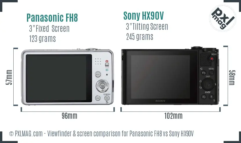 Panasonic FH8 vs Sony HX90V Screen and Viewfinder comparison