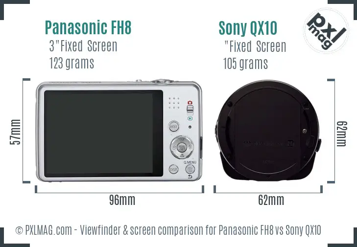 Panasonic FH8 vs Sony QX10 Screen and Viewfinder comparison