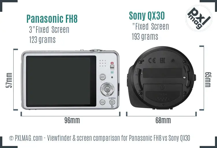 Panasonic FH8 vs Sony QX30 Screen and Viewfinder comparison