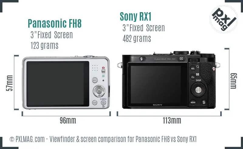 Panasonic FH8 vs Sony RX1 Screen and Viewfinder comparison