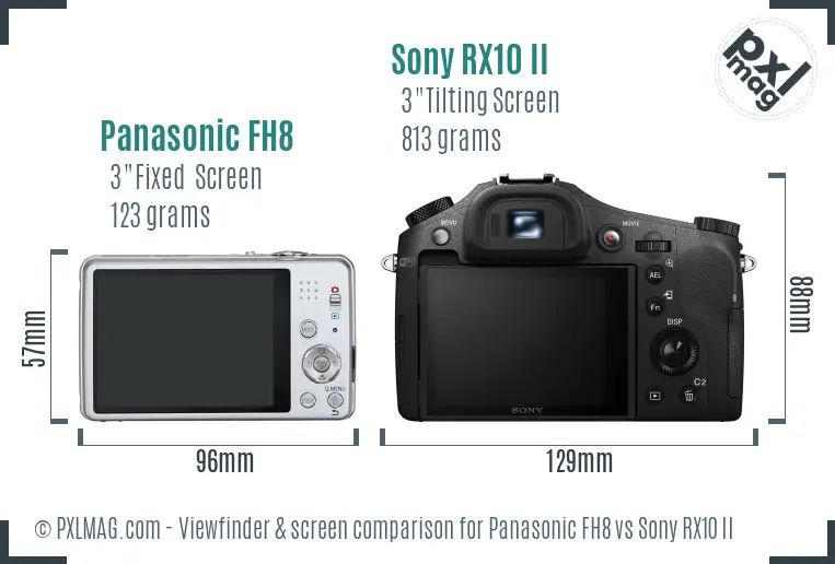 Panasonic FH8 vs Sony RX10 II Screen and Viewfinder comparison