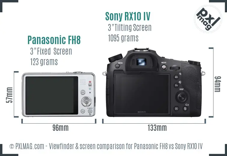Panasonic FH8 vs Sony RX10 IV Screen and Viewfinder comparison