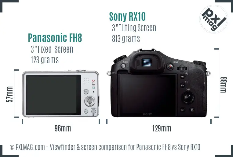 Panasonic FH8 vs Sony RX10 Screen and Viewfinder comparison