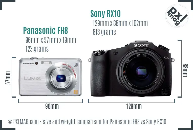 Panasonic FH8 vs Sony RX10 size comparison