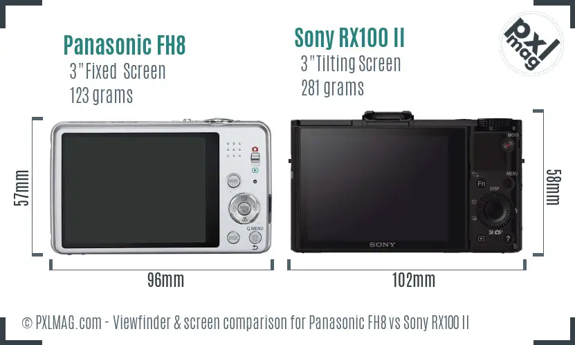 Panasonic FH8 vs Sony RX100 II Screen and Viewfinder comparison