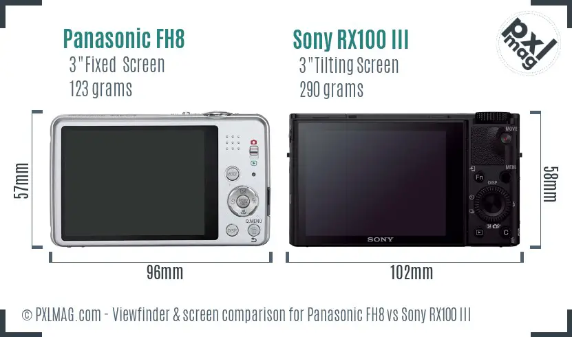 Panasonic FH8 vs Sony RX100 III Screen and Viewfinder comparison