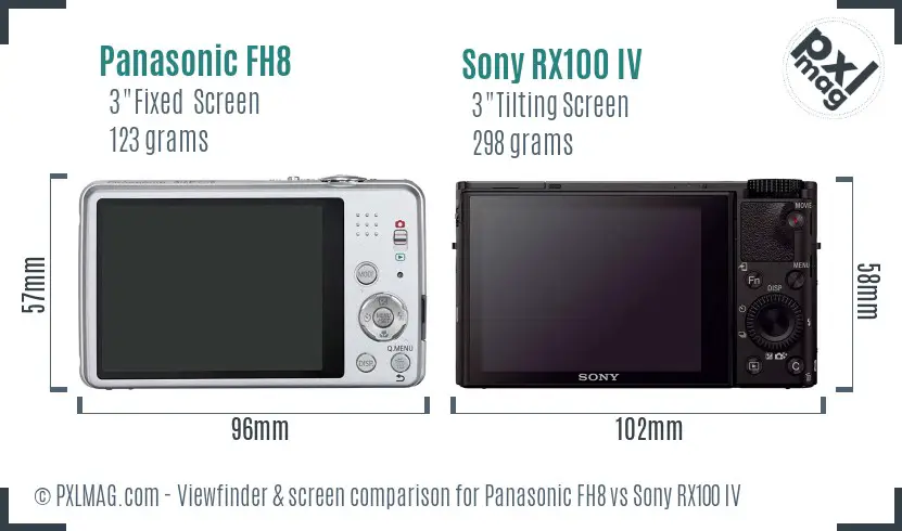 Panasonic FH8 vs Sony RX100 IV Screen and Viewfinder comparison
