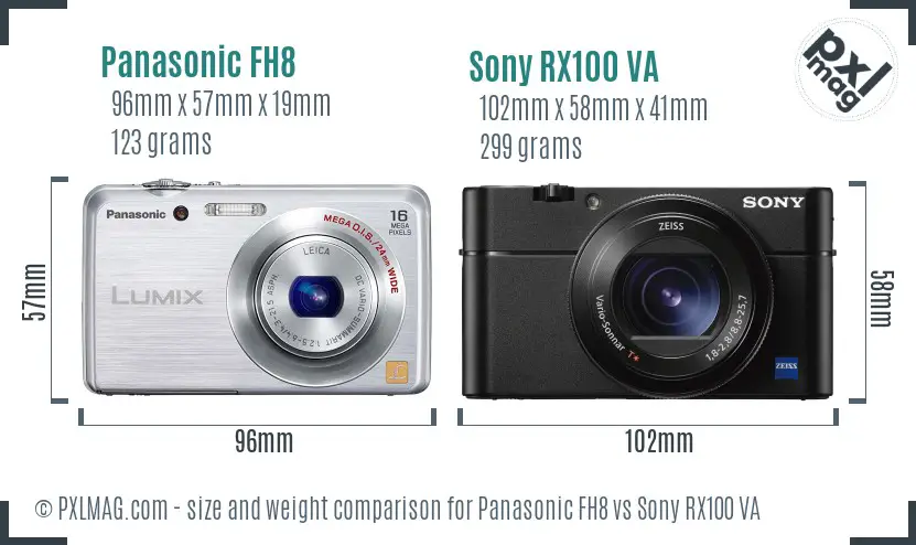 Panasonic FH8 vs Sony RX100 VA size comparison