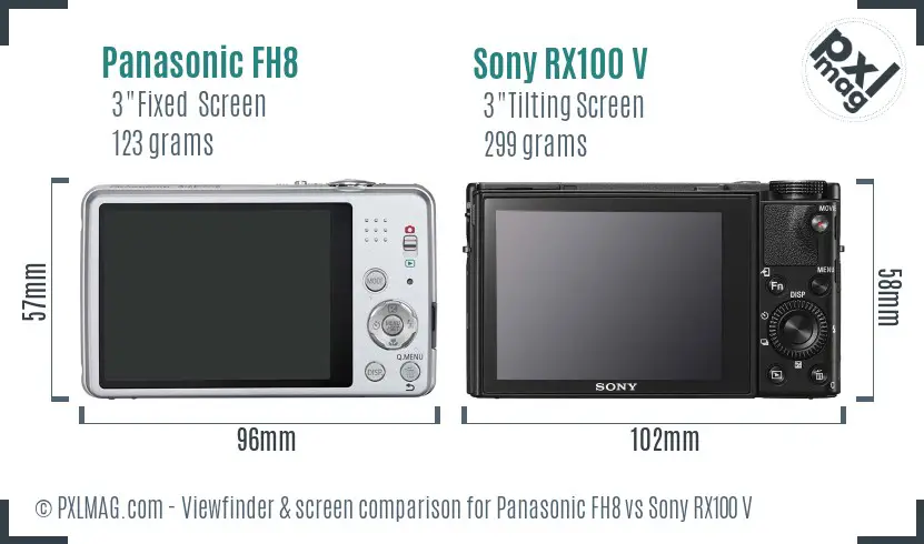 Panasonic FH8 vs Sony RX100 V Screen and Viewfinder comparison