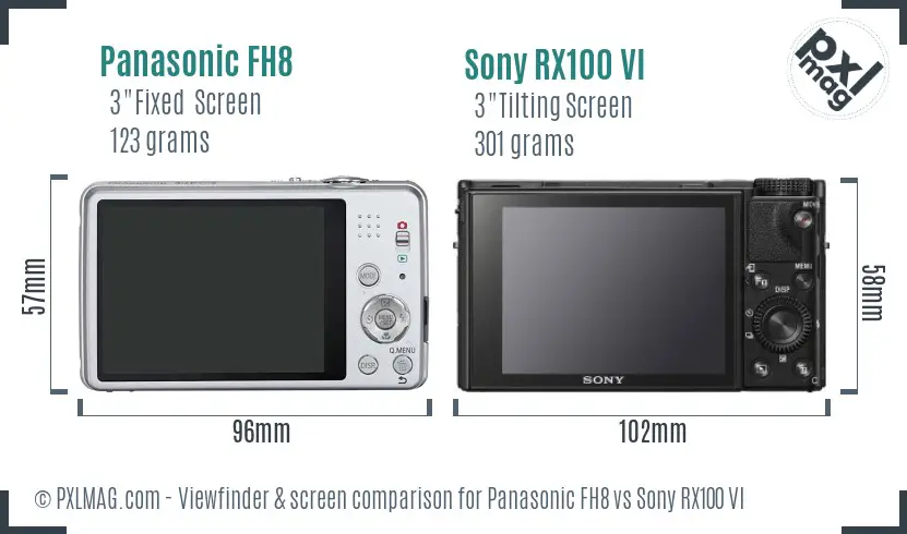 Panasonic FH8 vs Sony RX100 VI Screen and Viewfinder comparison