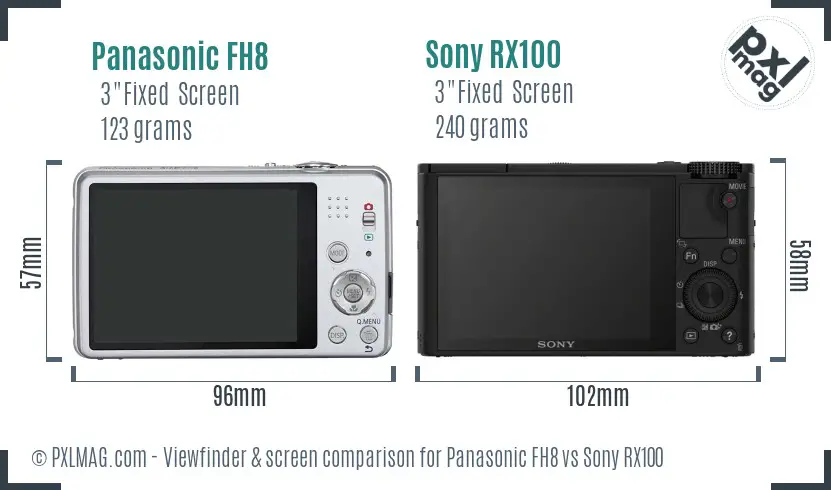 Panasonic FH8 vs Sony RX100 Screen and Viewfinder comparison