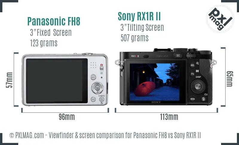 Panasonic FH8 vs Sony RX1R II Screen and Viewfinder comparison