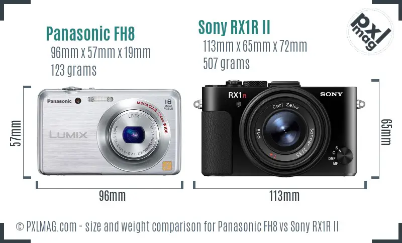 Panasonic FH8 vs Sony RX1R II size comparison