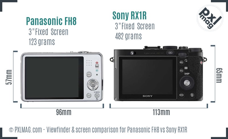 Panasonic FH8 vs Sony RX1R Screen and Viewfinder comparison