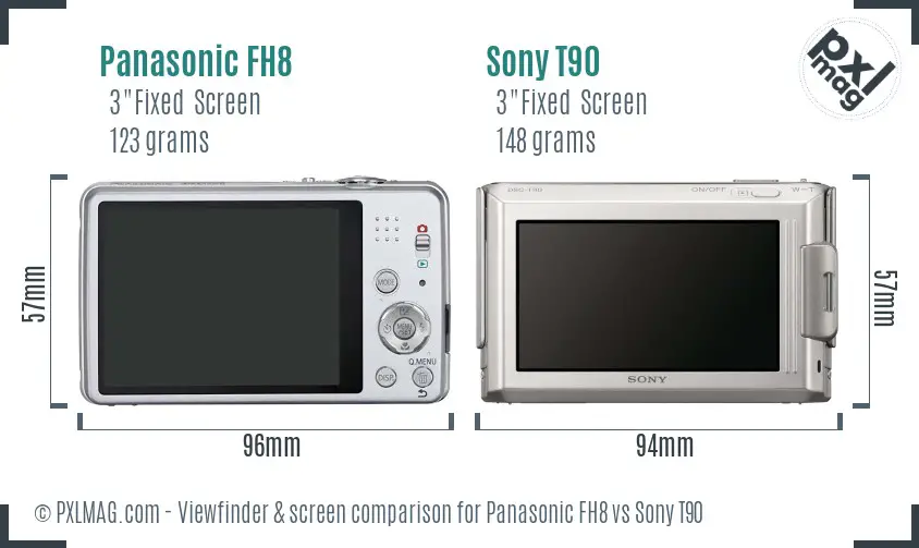 Panasonic FH8 vs Sony T90 Screen and Viewfinder comparison