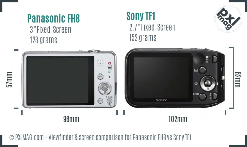 Panasonic FH8 vs Sony TF1 Screen and Viewfinder comparison