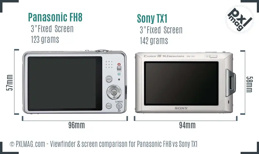 Panasonic FH8 vs Sony TX1 Screen and Viewfinder comparison