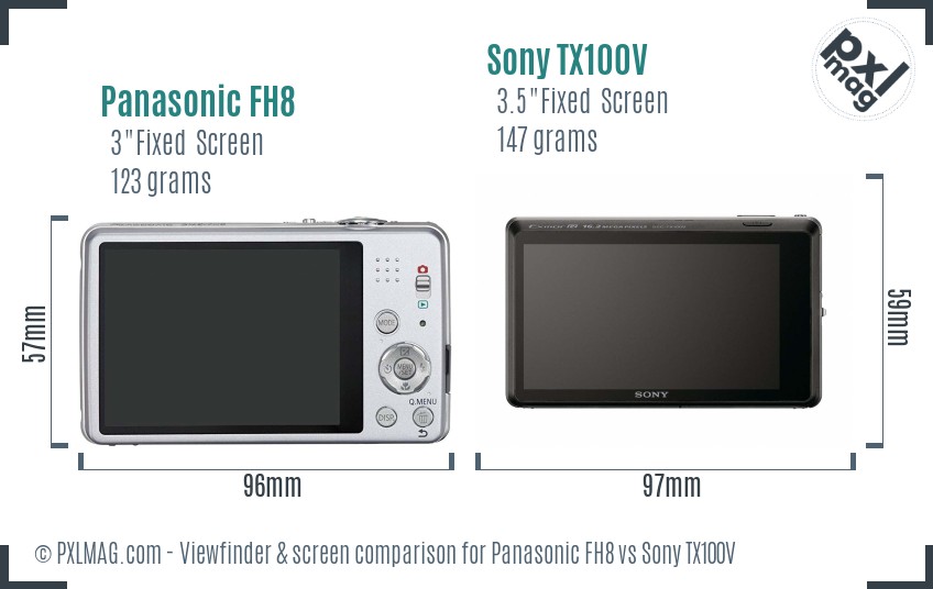 Panasonic FH8 vs Sony TX100V Screen and Viewfinder comparison