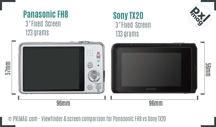 Panasonic FH8 vs Sony TX20 Screen and Viewfinder comparison