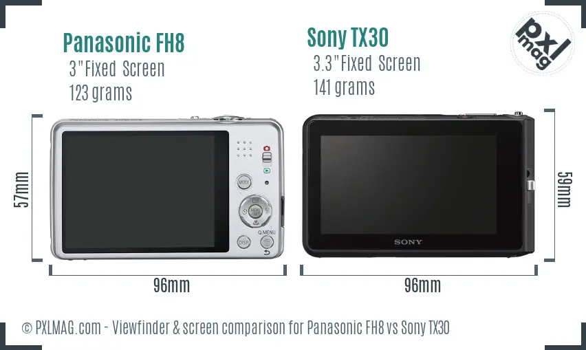 Panasonic FH8 vs Sony TX30 Screen and Viewfinder comparison