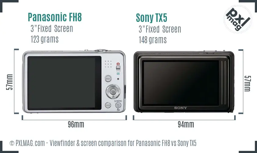 Panasonic FH8 vs Sony TX5 Screen and Viewfinder comparison