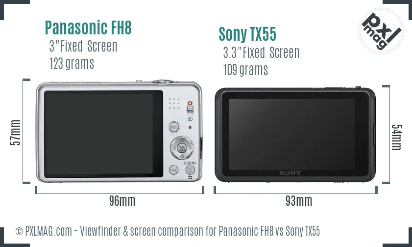 Panasonic FH8 vs Sony TX55 Screen and Viewfinder comparison