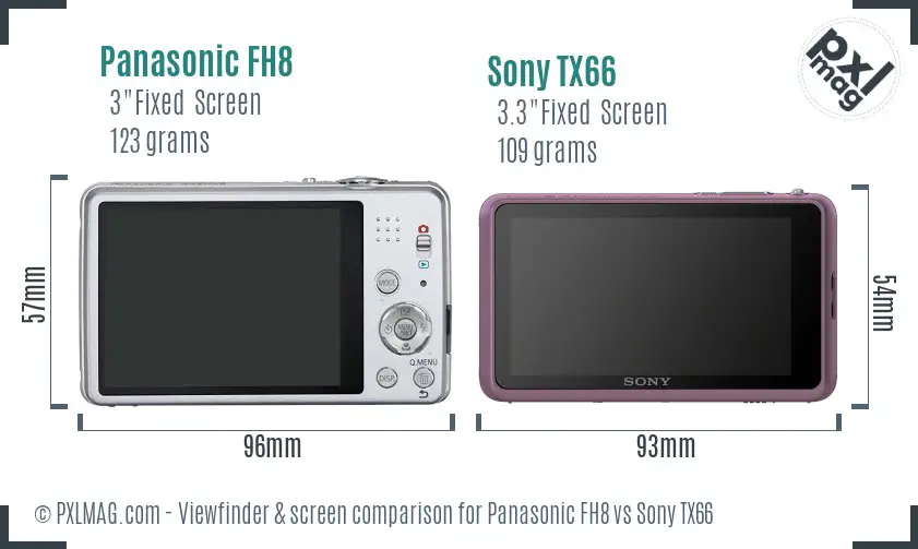 Panasonic FH8 vs Sony TX66 Screen and Viewfinder comparison