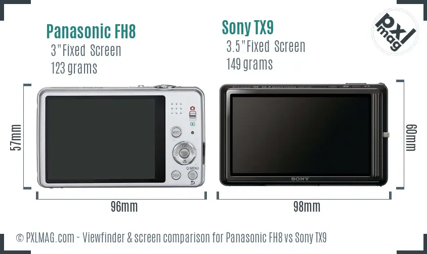 Panasonic FH8 vs Sony TX9 Screen and Viewfinder comparison