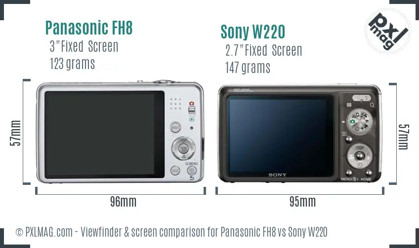 Panasonic FH8 vs Sony W220 Screen and Viewfinder comparison