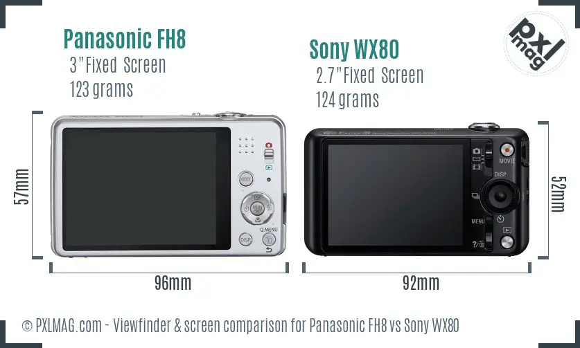 Panasonic FH8 vs Sony WX80 Screen and Viewfinder comparison