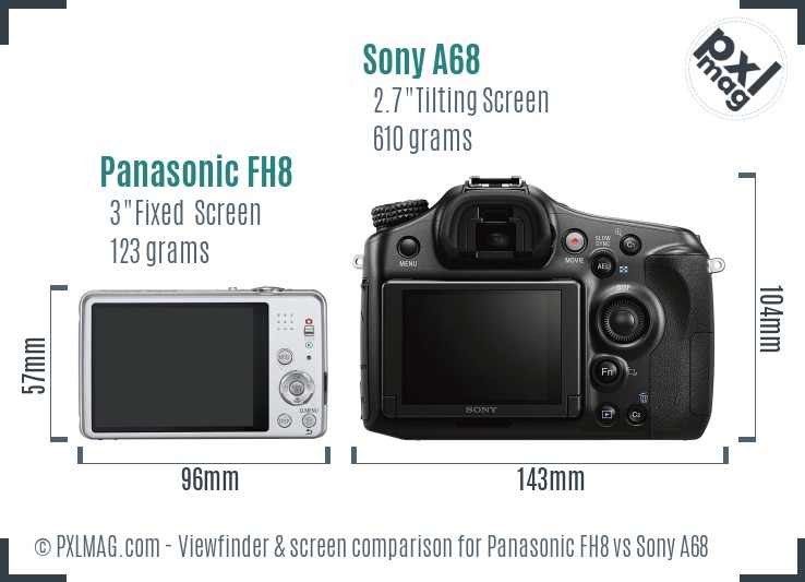 Panasonic FH8 vs Sony A68 Screen and Viewfinder comparison