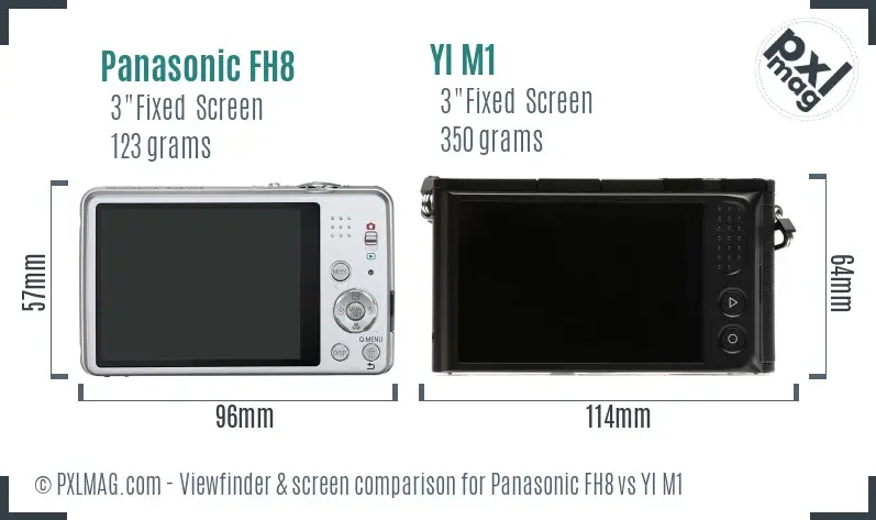 Panasonic FH8 vs YI M1 Screen and Viewfinder comparison