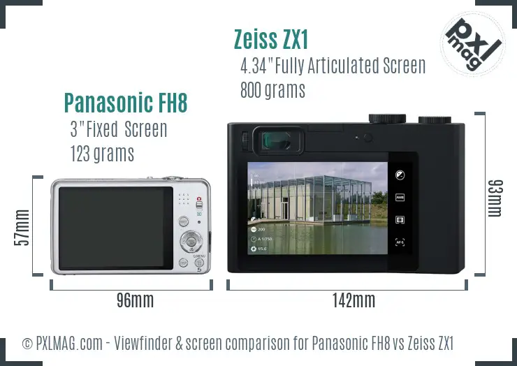 Panasonic FH8 vs Zeiss ZX1 Screen and Viewfinder comparison