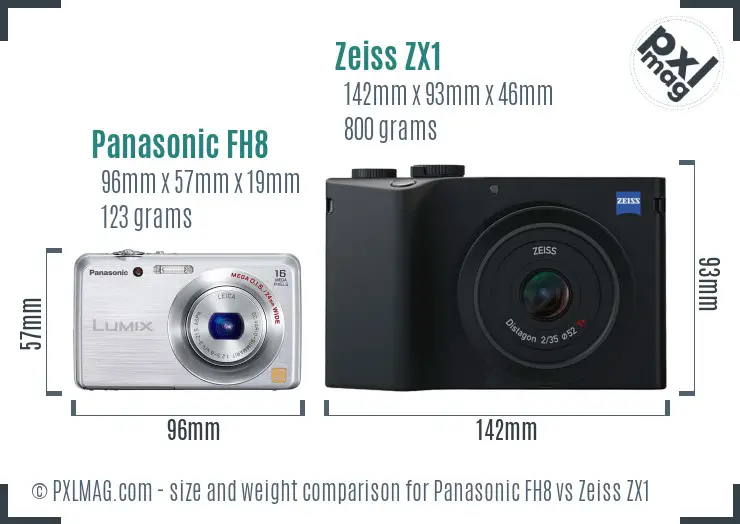 Panasonic FH8 vs Zeiss ZX1 size comparison
