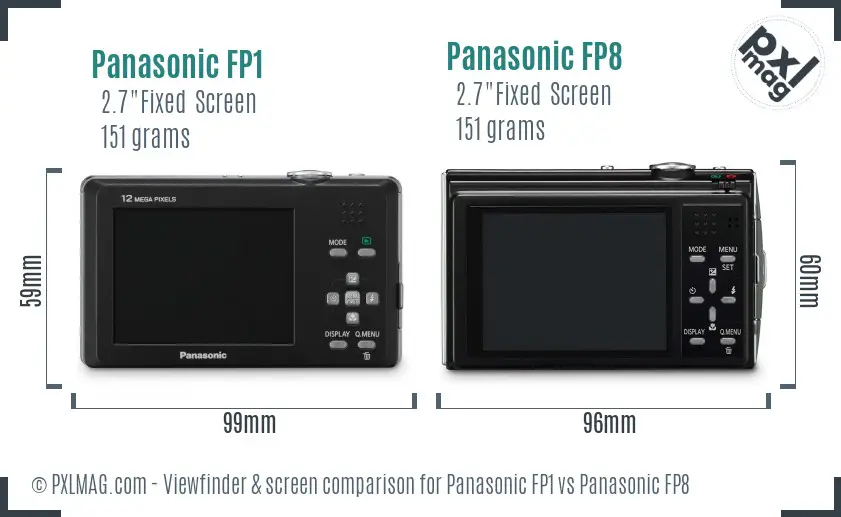 Panasonic FP1 vs Panasonic FP8 Screen and Viewfinder comparison