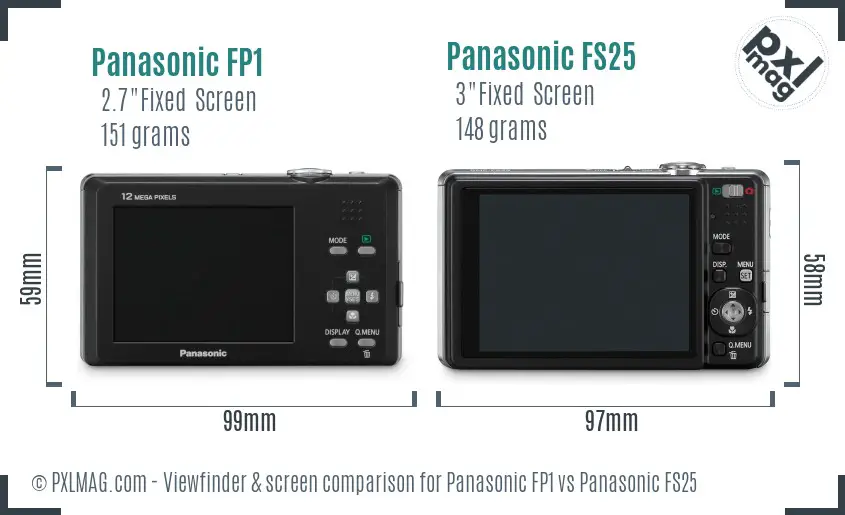 Panasonic FP1 vs Panasonic FS25 Screen and Viewfinder comparison