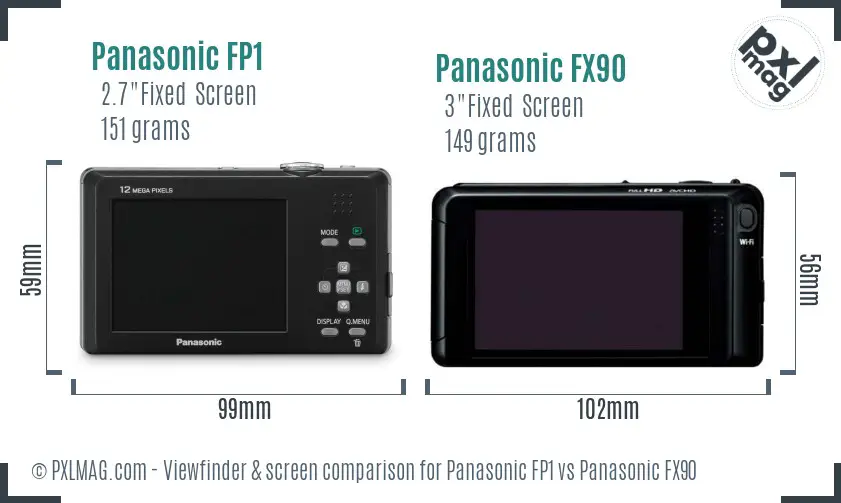 Panasonic FP1 vs Panasonic FX90 Screen and Viewfinder comparison