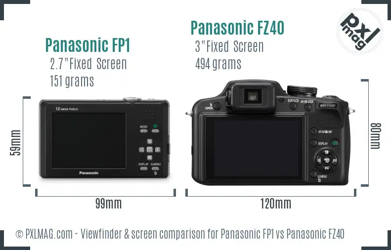 Panasonic FP1 vs Panasonic FZ40 Screen and Viewfinder comparison