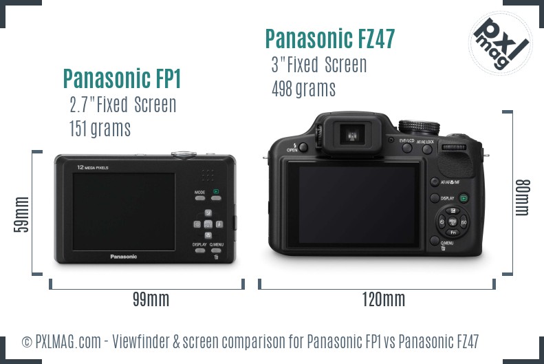 Panasonic FP1 vs Panasonic FZ47 Screen and Viewfinder comparison