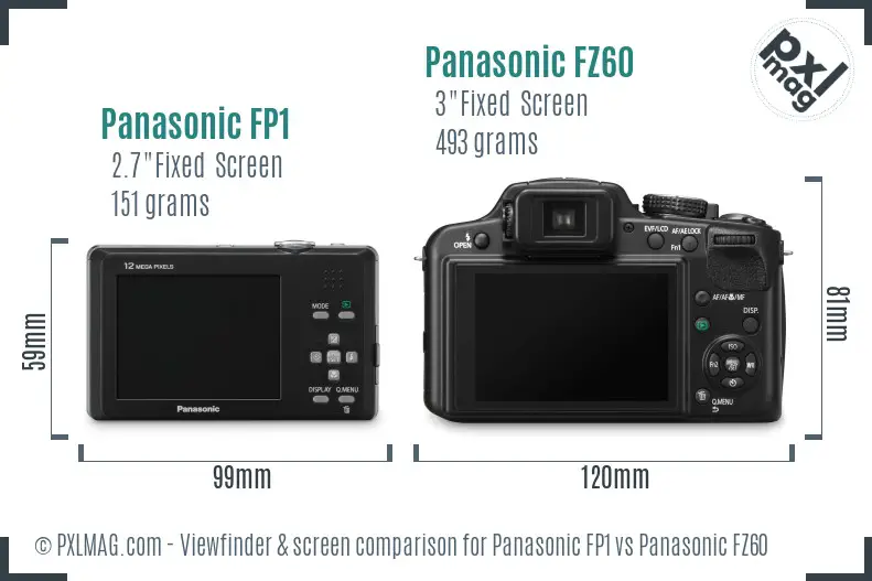 Panasonic FP1 vs Panasonic FZ60 Screen and Viewfinder comparison