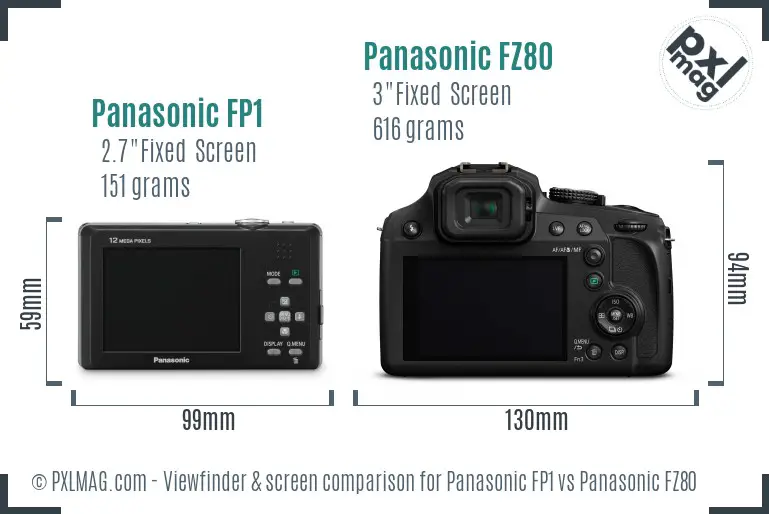 Panasonic FP1 vs Panasonic FZ80 Screen and Viewfinder comparison