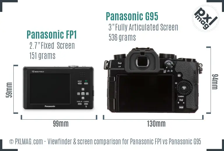 Panasonic FP1 vs Panasonic G95 Screen and Viewfinder comparison