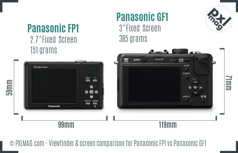 Panasonic FP1 vs Panasonic GF1 Screen and Viewfinder comparison